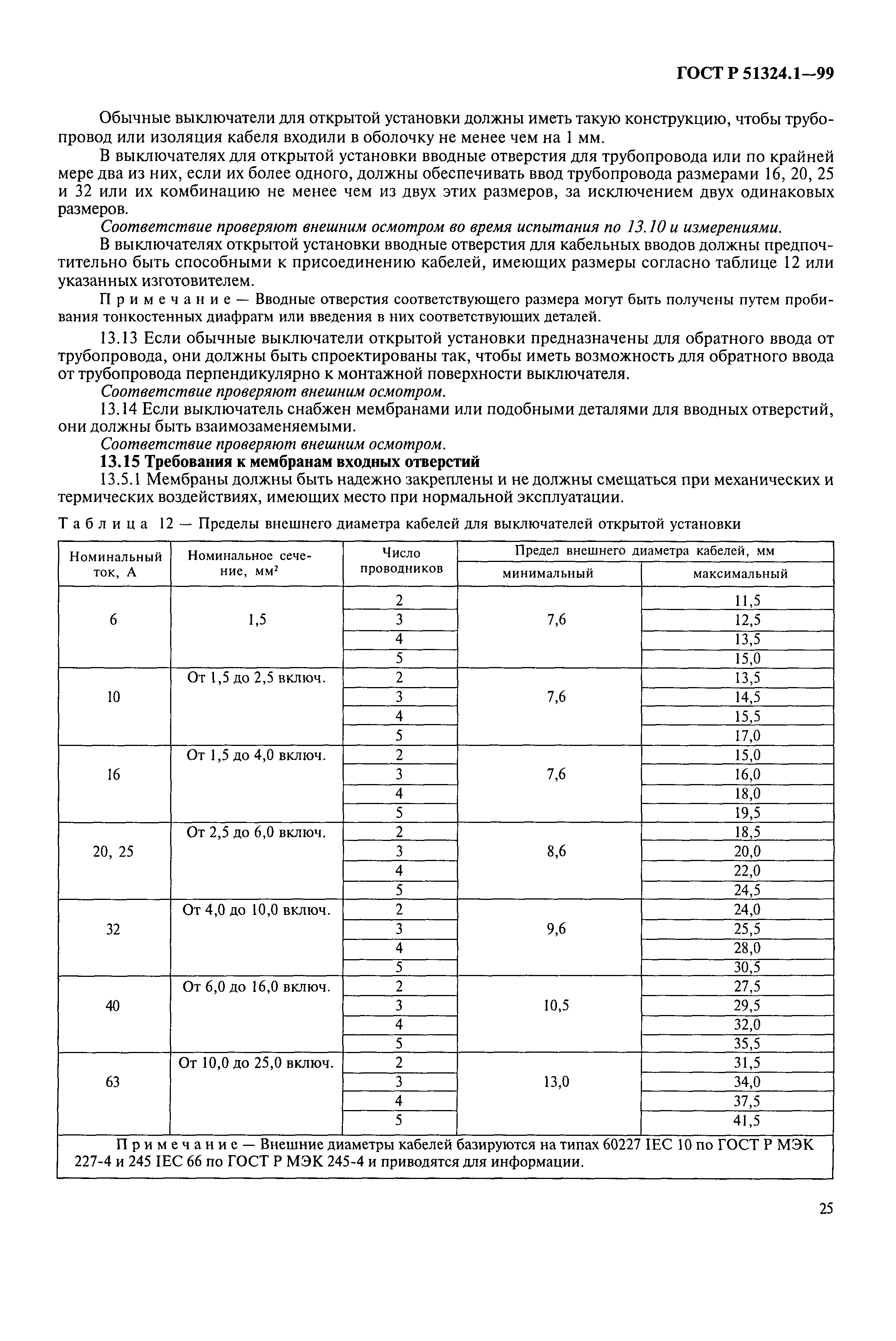 ГОСТ Р 51324.1-99