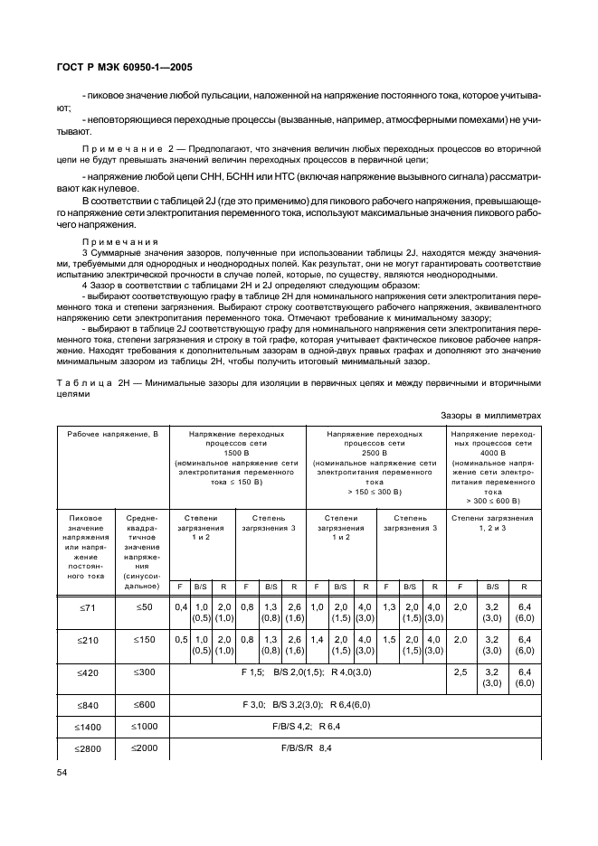 ГОСТ Р МЭК 60950-1-2005