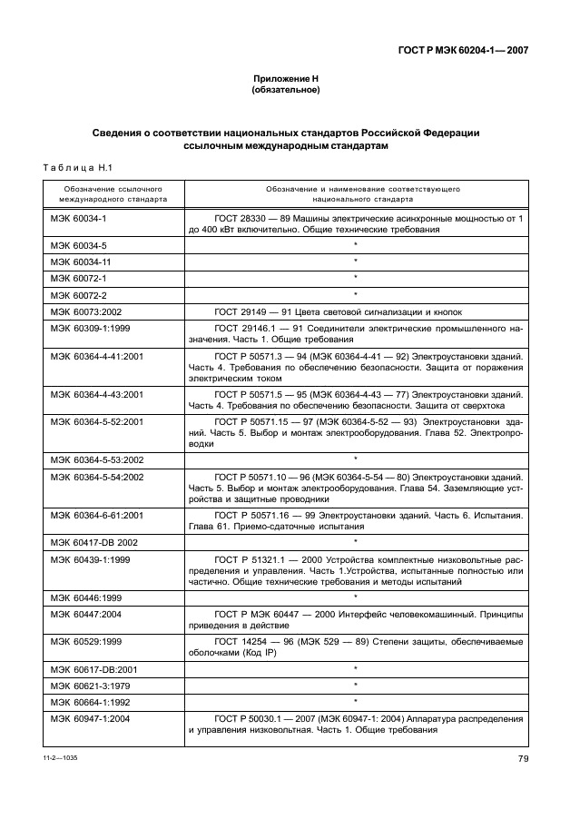 ГОСТ Р МЭК 60204-1-2007