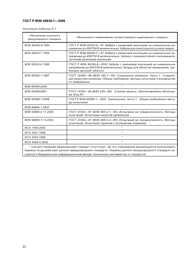 ГОСТ Р МЭК 60838-1-2008