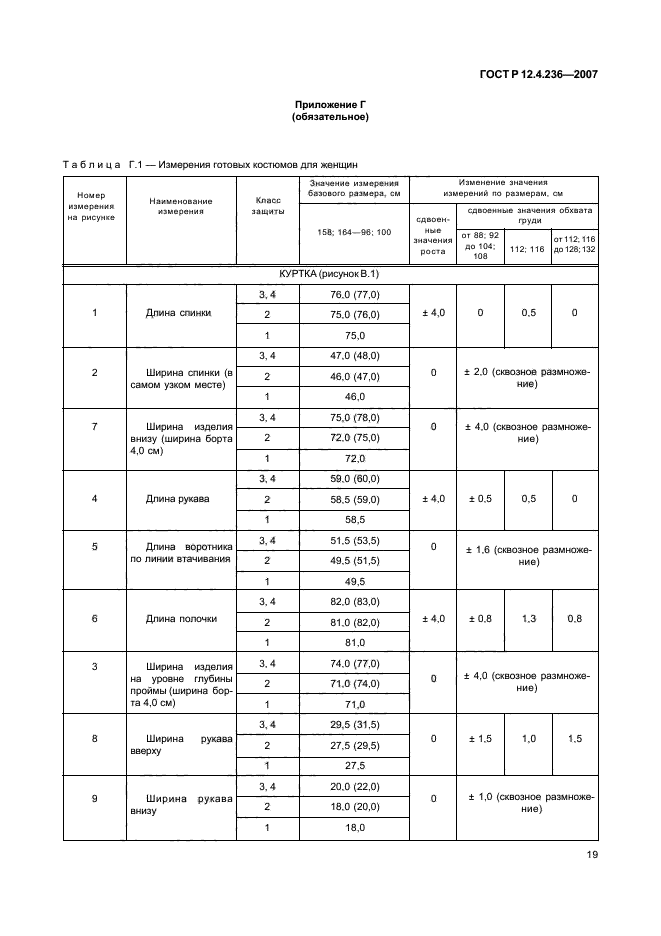 ГОСТ Р 12.4.236-2007