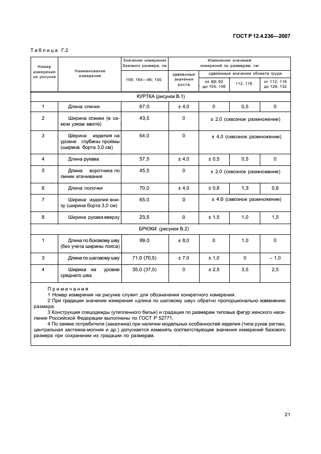 ГОСТ Р 12.4.236-2007