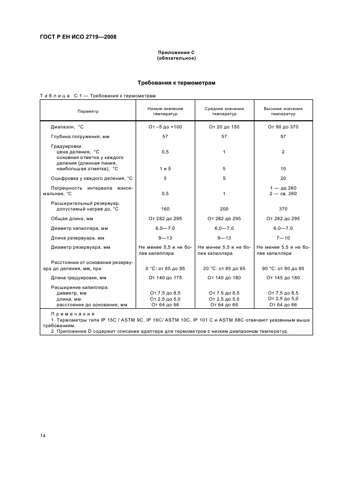 ГОСТ Р ЕН ИСО 2719-2008