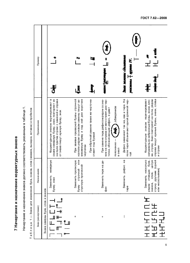 ГОСТ 7.62-2008