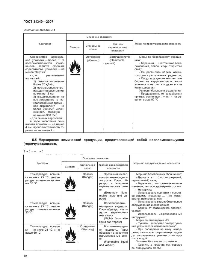 ГОСТ 31340-2007