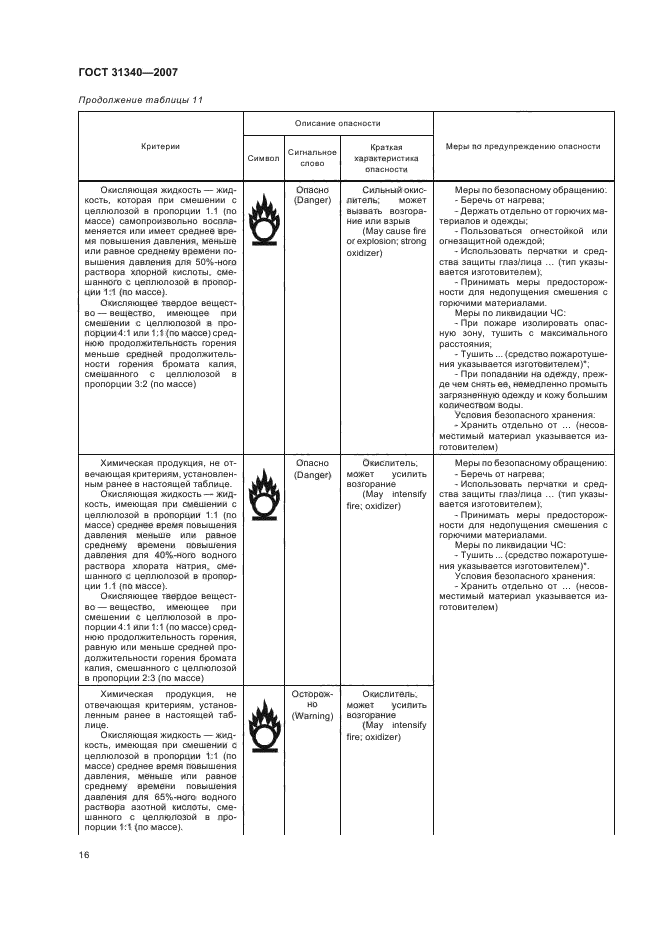 ГОСТ 31340-2007