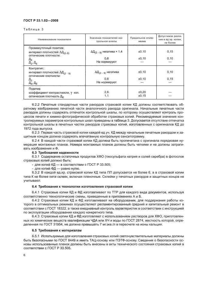 ГОСТ Р 33.1.02-2008