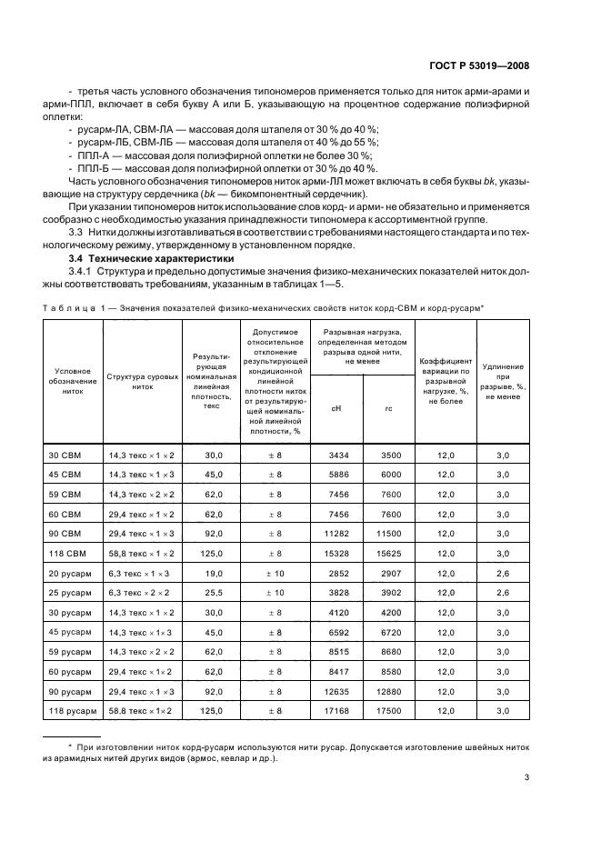 ГОСТ Р 53019-2008