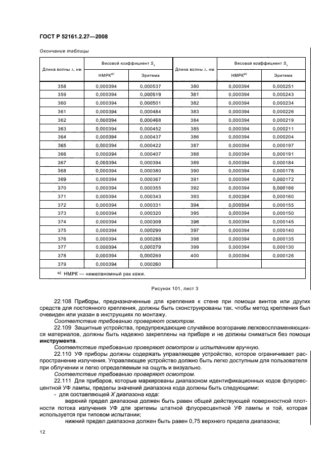 ГОСТ Р 52161.2.27-2008