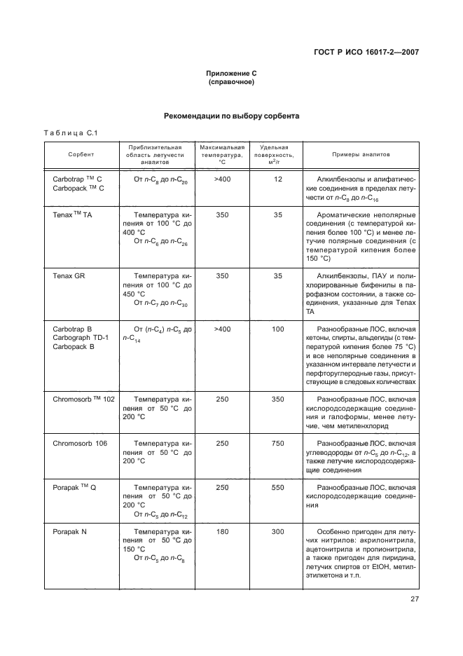 ГОСТ Р ИСО 16017-2-2007