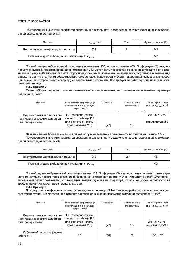 ГОСТ Р 53081-2008