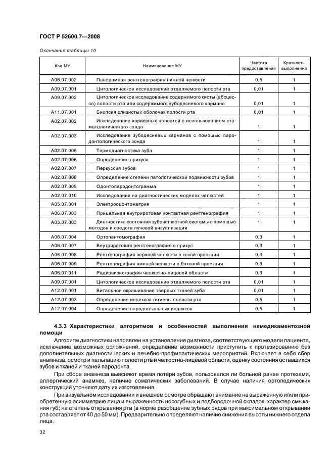 ГОСТ Р 52600.7-2008