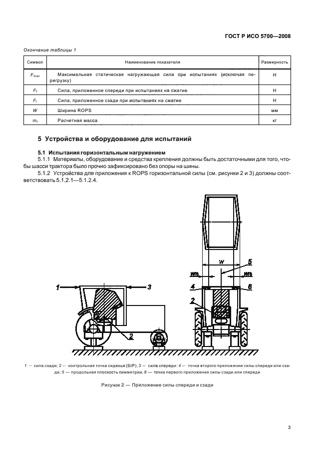 ГОСТ Р ИСО 5700-2008