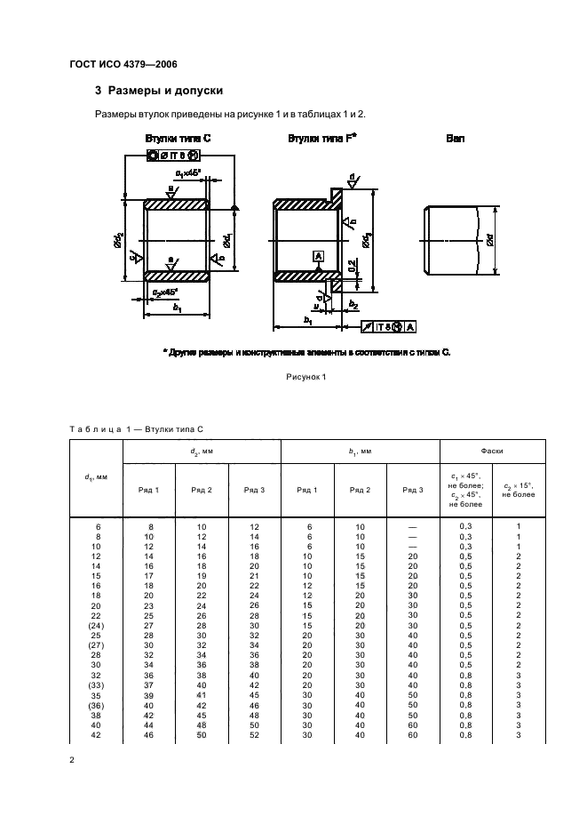 ГОСТ ИСО 4379-2006