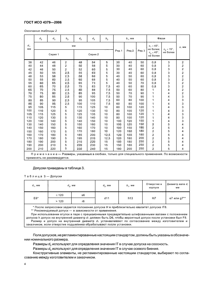 ГОСТ ИСО 4379-2006