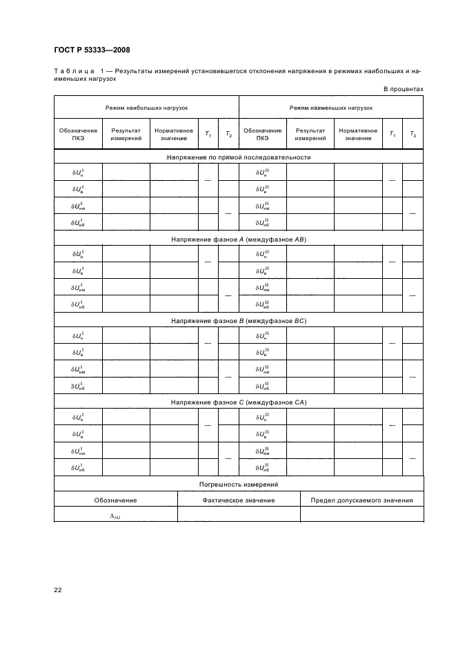 ГОСТ Р 53333-2008