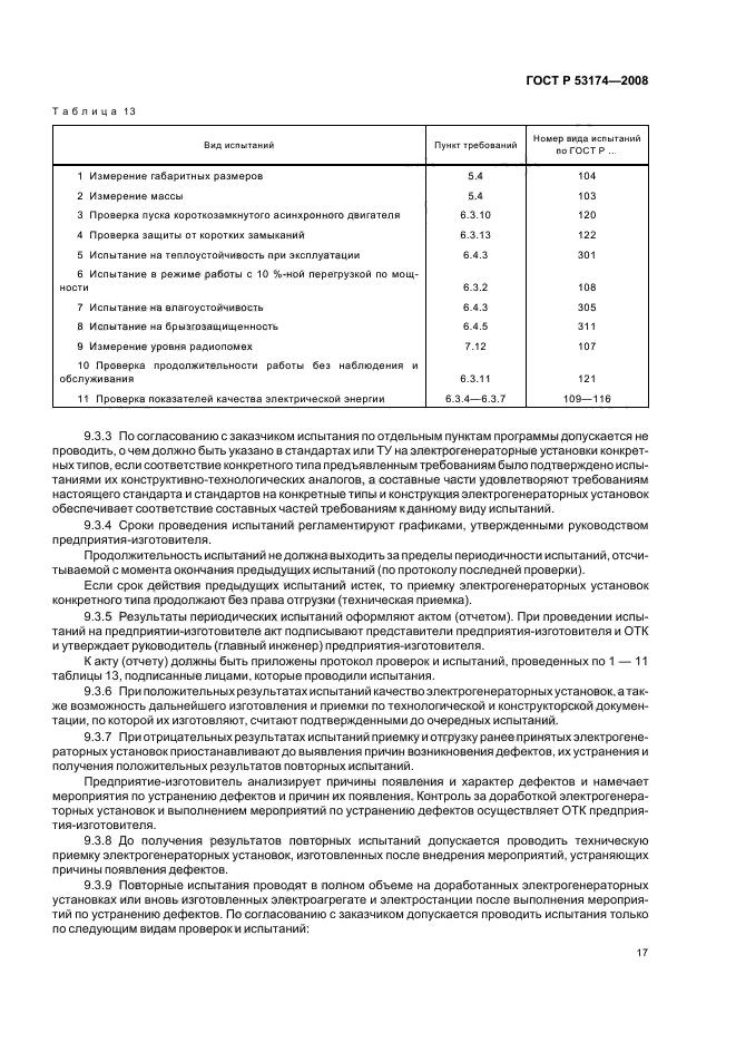 ГОСТ Р 53174-2008