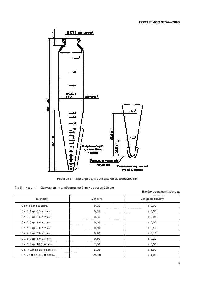 ГОСТ Р ИСО 3734-2009