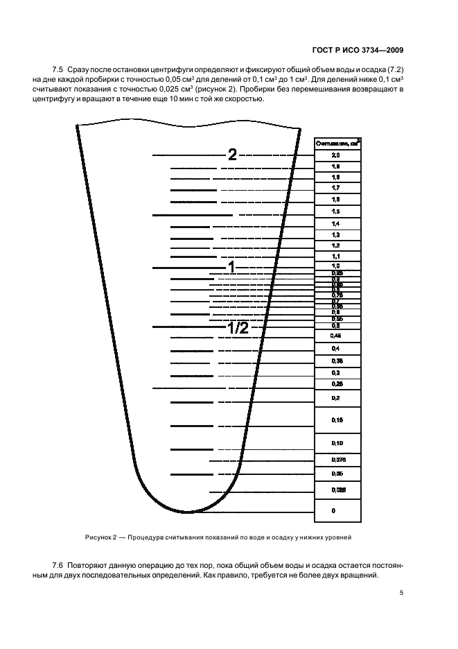 ГОСТ Р ИСО 3734-2009