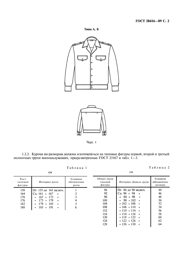 ГОСТ 28416-89