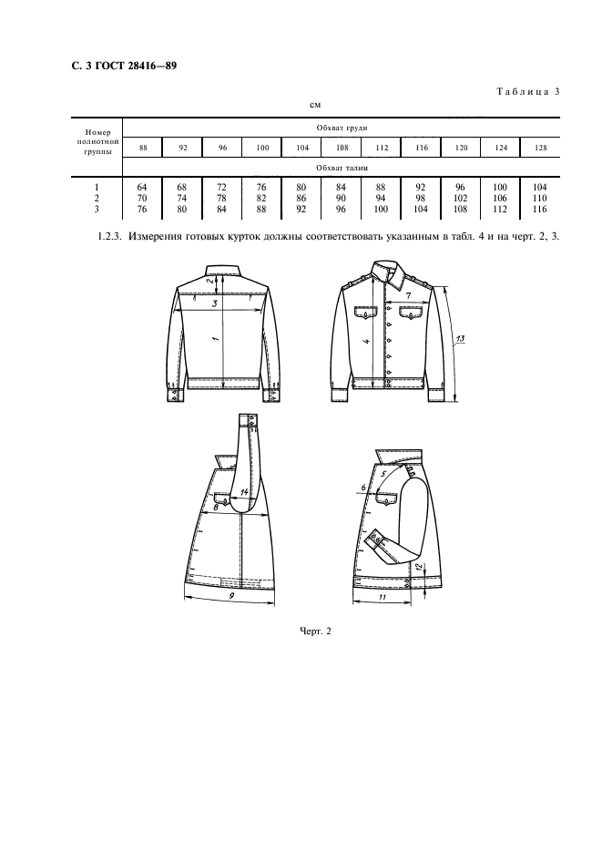 ГОСТ 28416-89