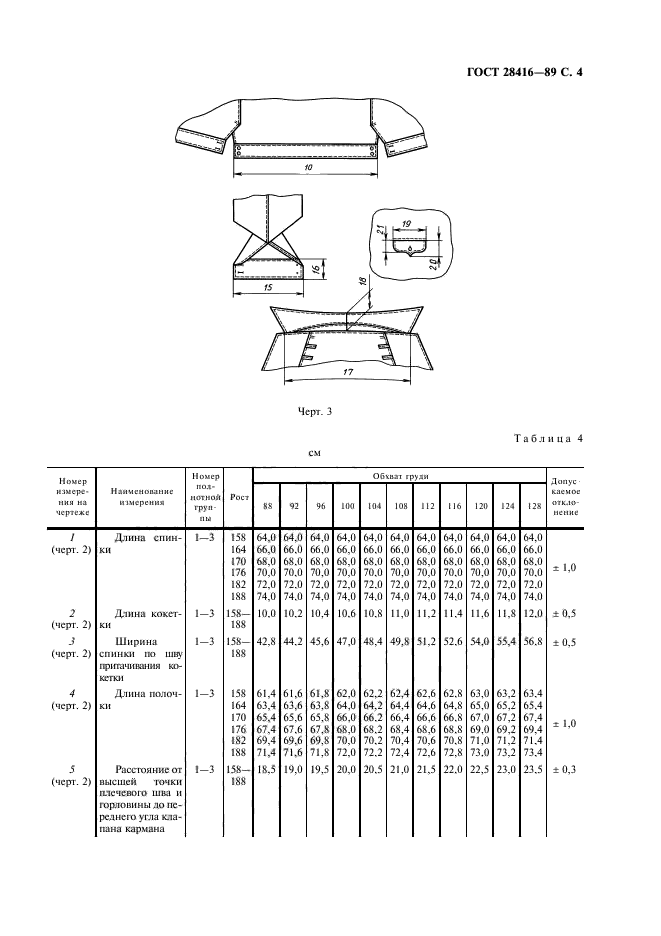 ГОСТ 28416-89