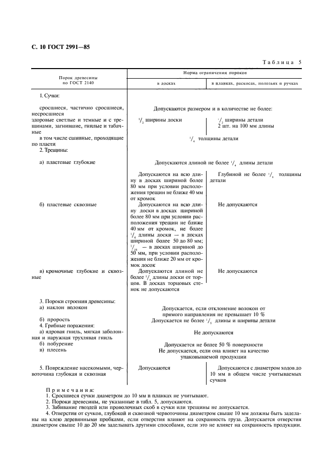 ГОСТ 2991-85