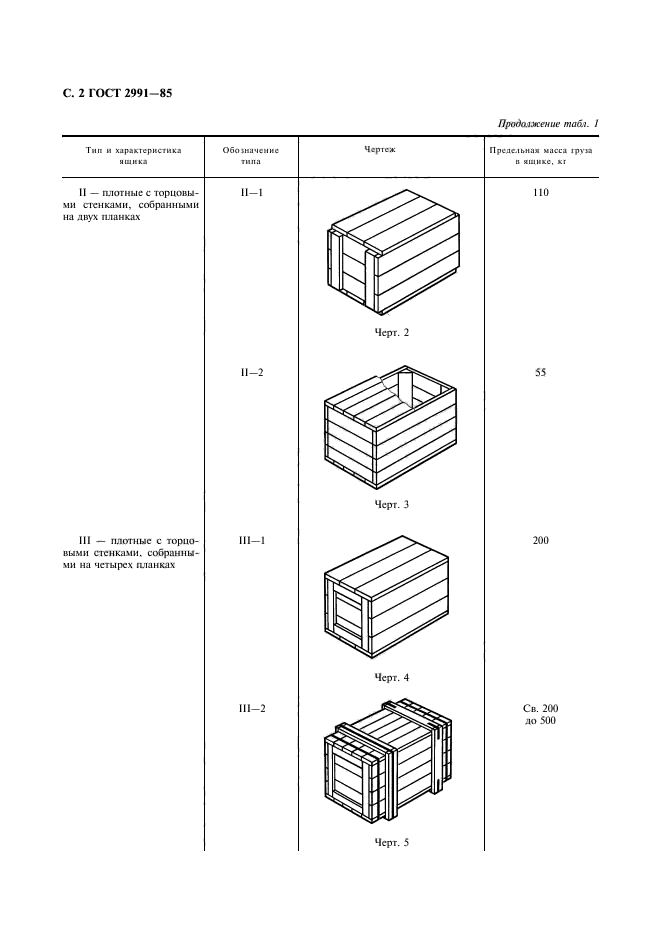 ГОСТ 2991-85