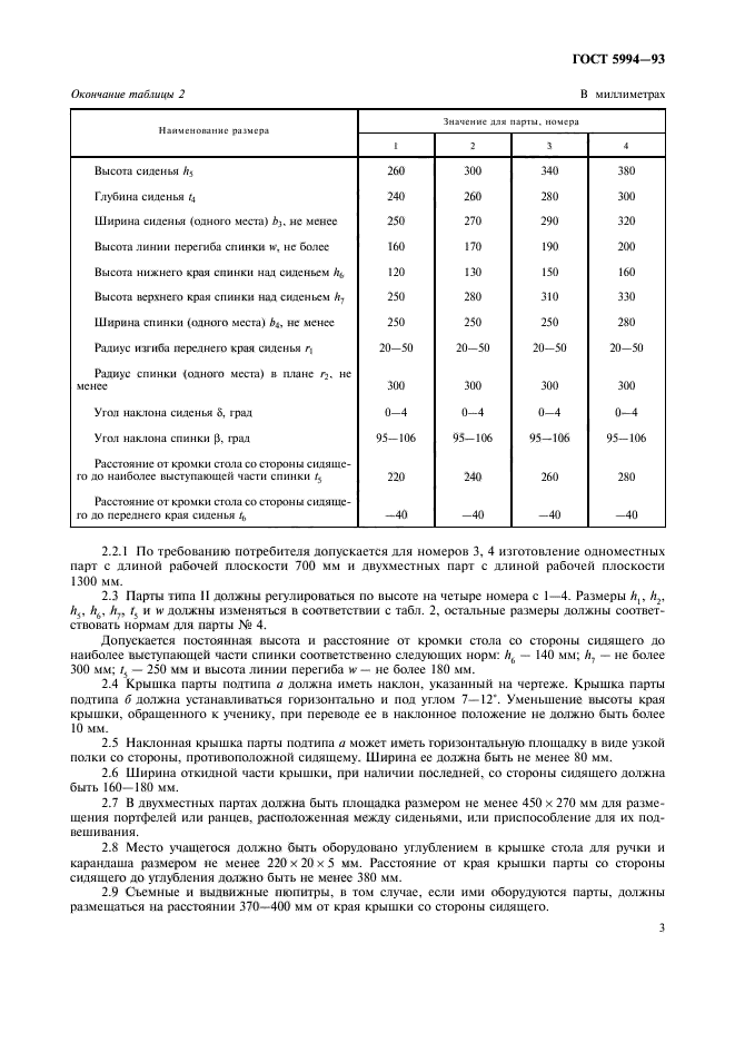 ГОСТ 5994-93