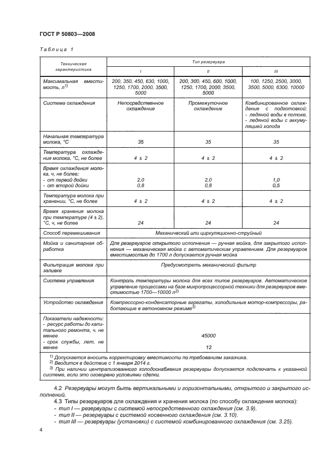 ГОСТ Р 50803-2008