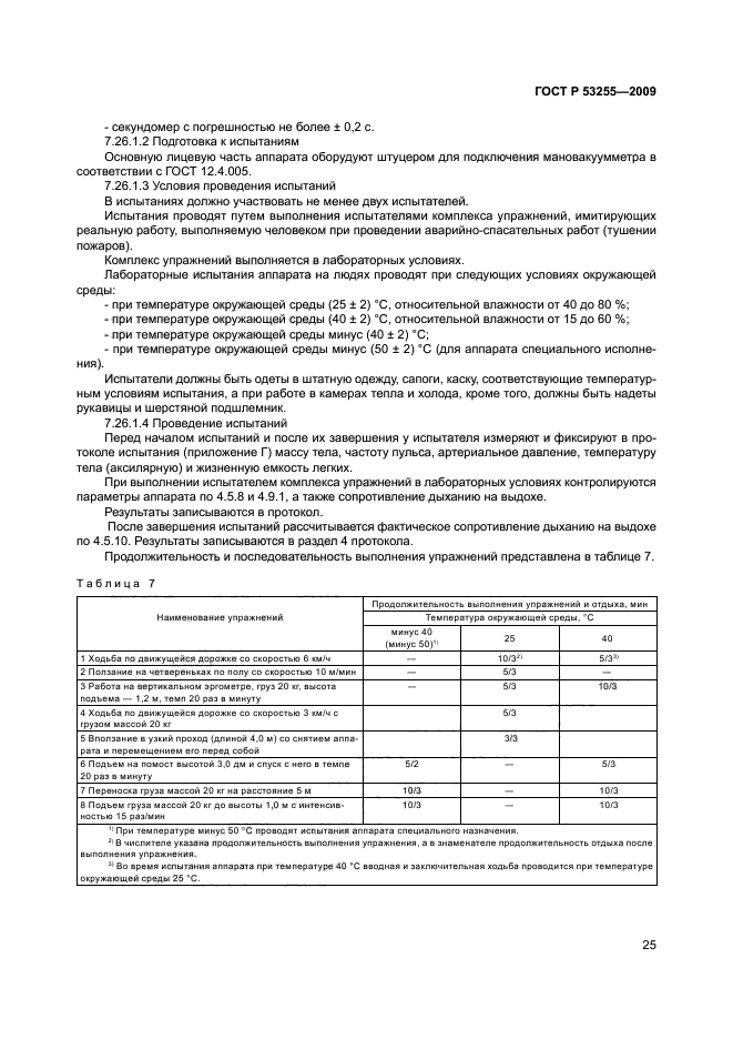 ГОСТ Р 53255-2009