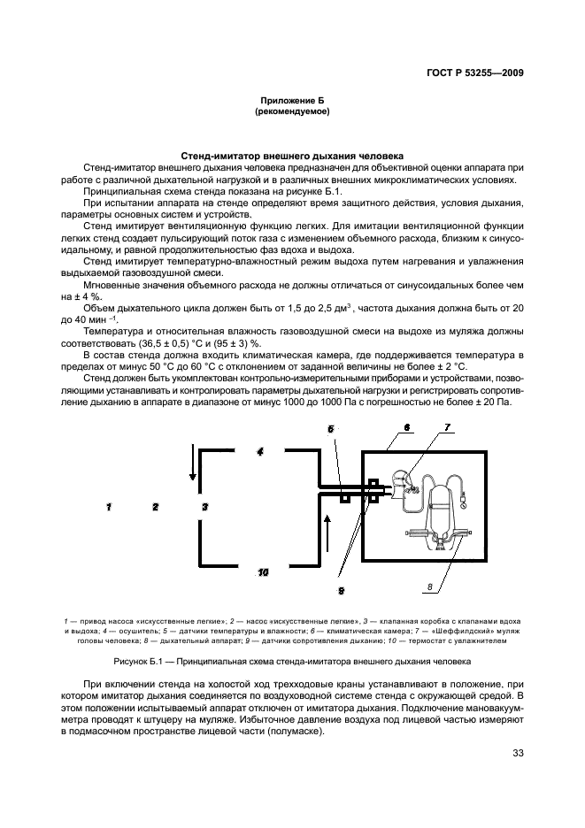 ГОСТ Р 53255-2009