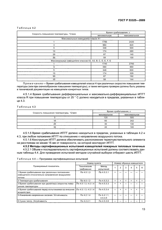 ГОСТ Р 53325-2009