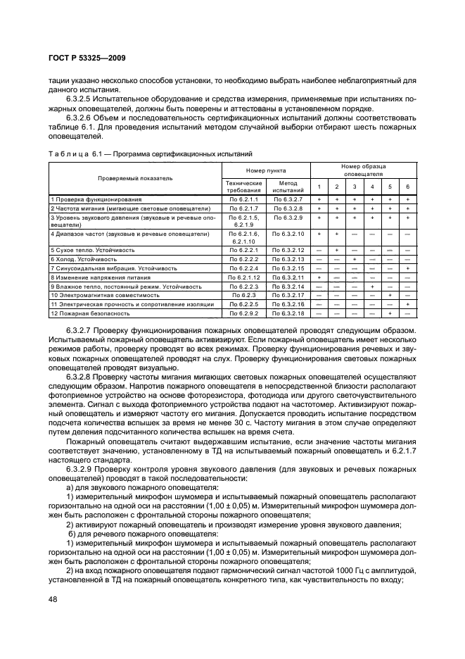 ГОСТ Р 53325-2009