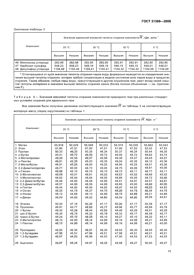 ГОСТ 31369-2008