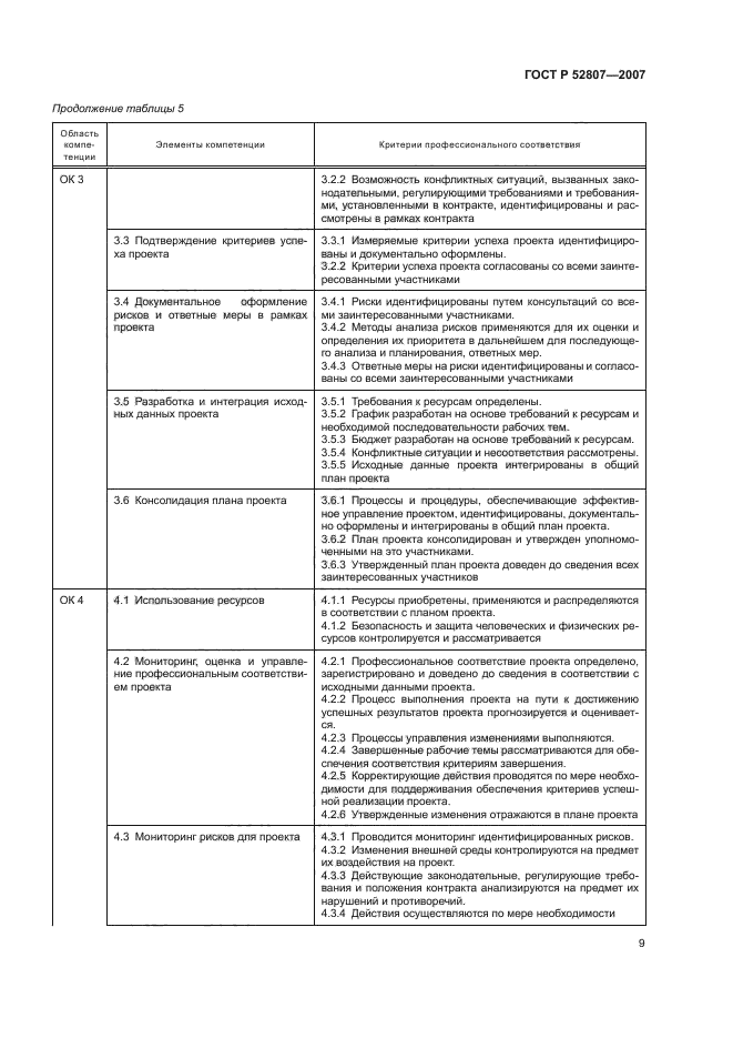 ГОСТ Р 52807-2007