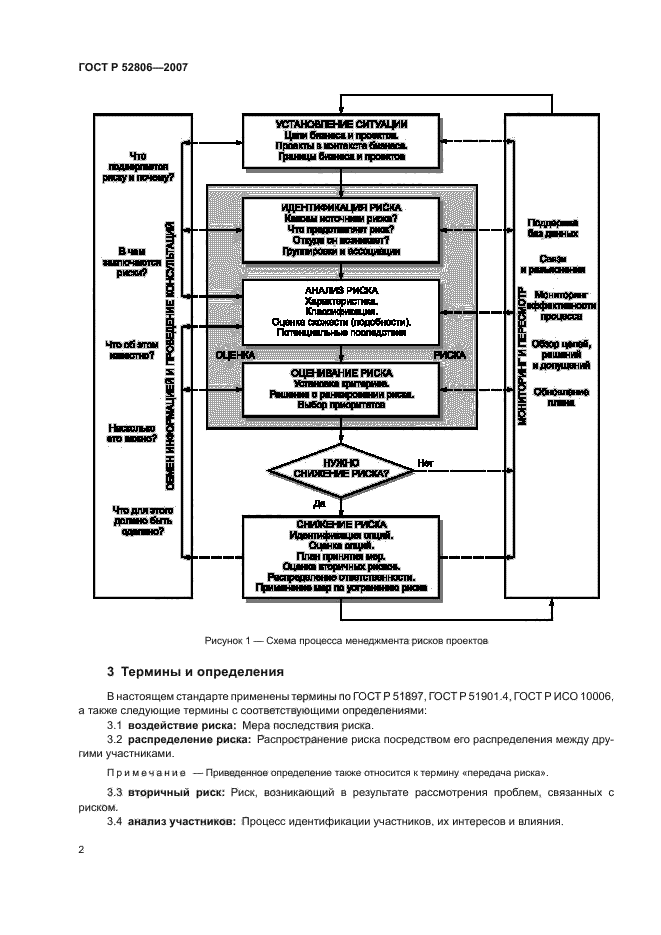 ГОСТ Р 52806-2007