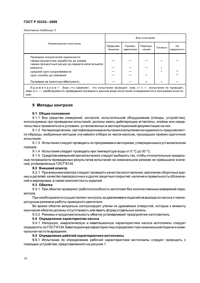 ГОСТ Р 53332-2009