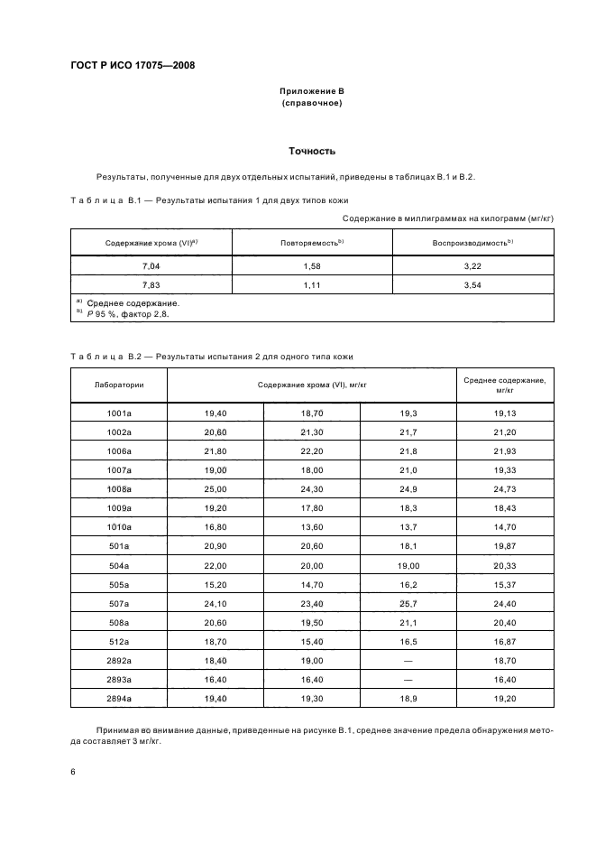 ГОСТ Р ИСО 17075-2008