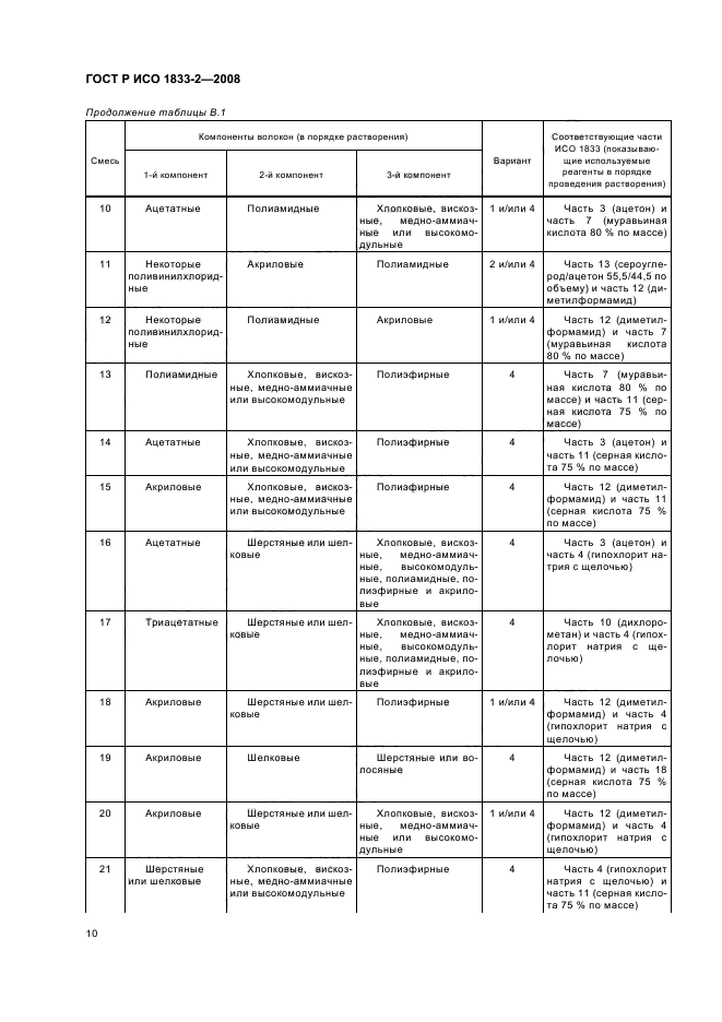 ГОСТ Р ИСО 1833-2-2008