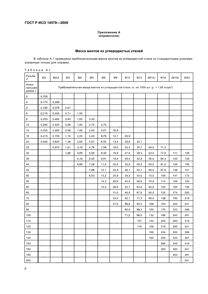 ГОСТ Р ИСО 14579-2009