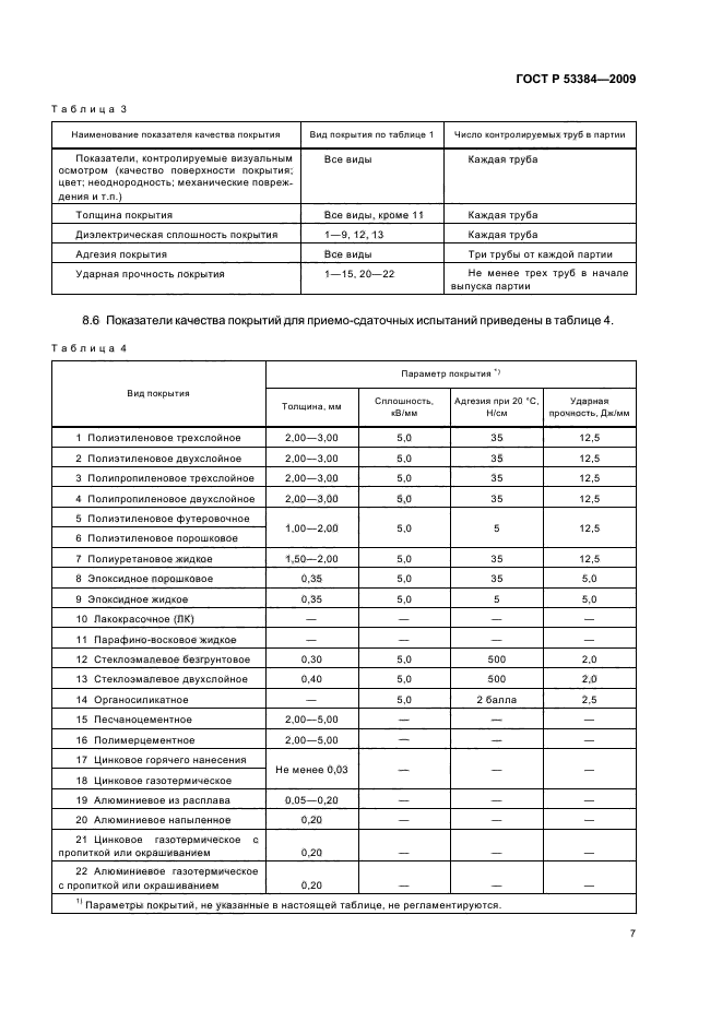 ГОСТ Р 53384-2009