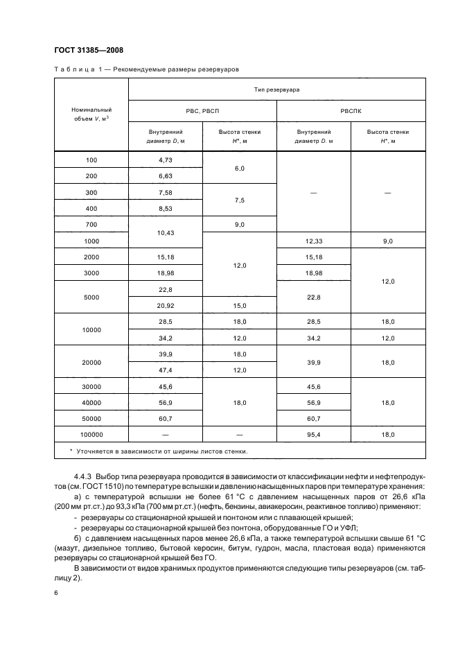 ГОСТ 31385-2008