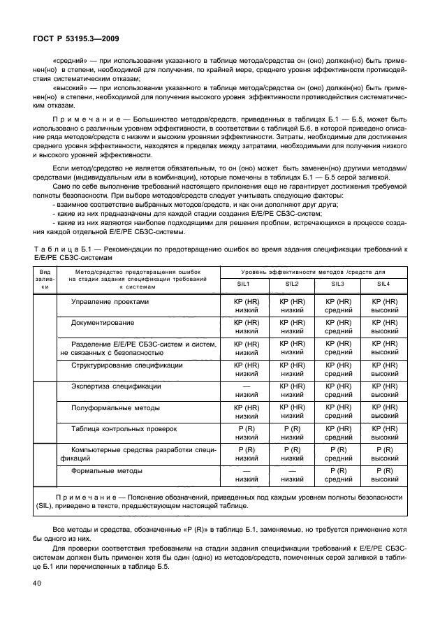 ГОСТ Р 53195.3-2009