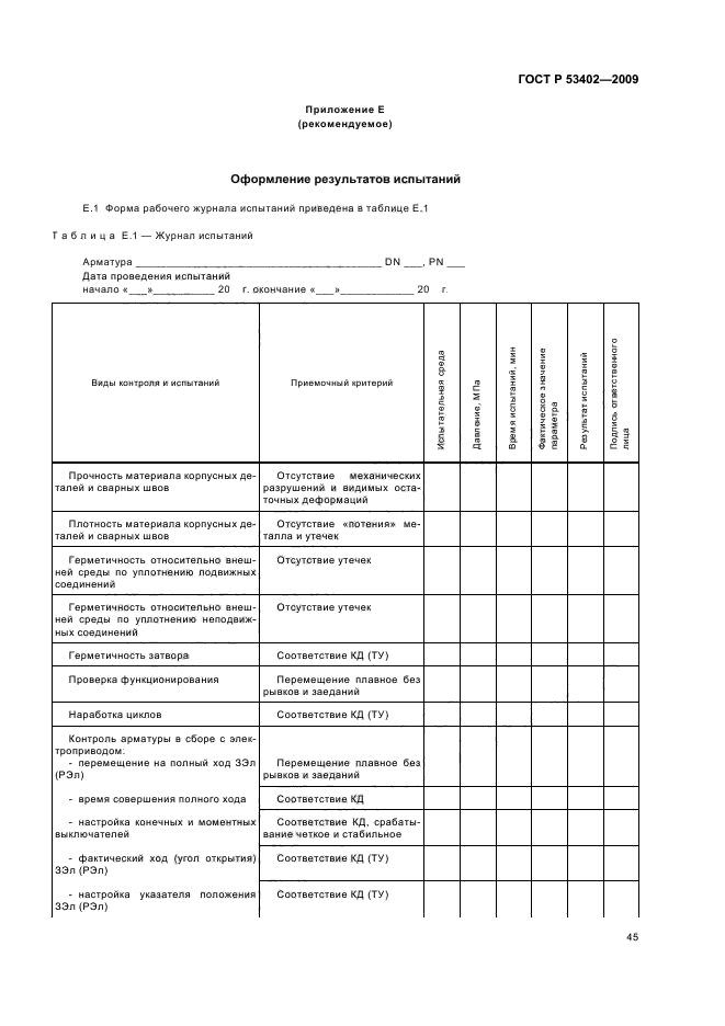 ГОСТ Р 53402-2009