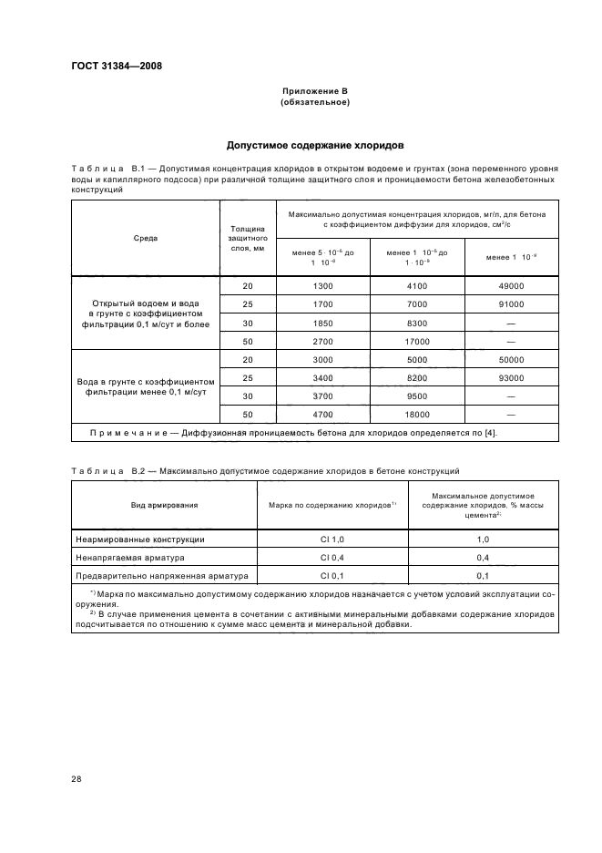 ГОСТ 31384-2008