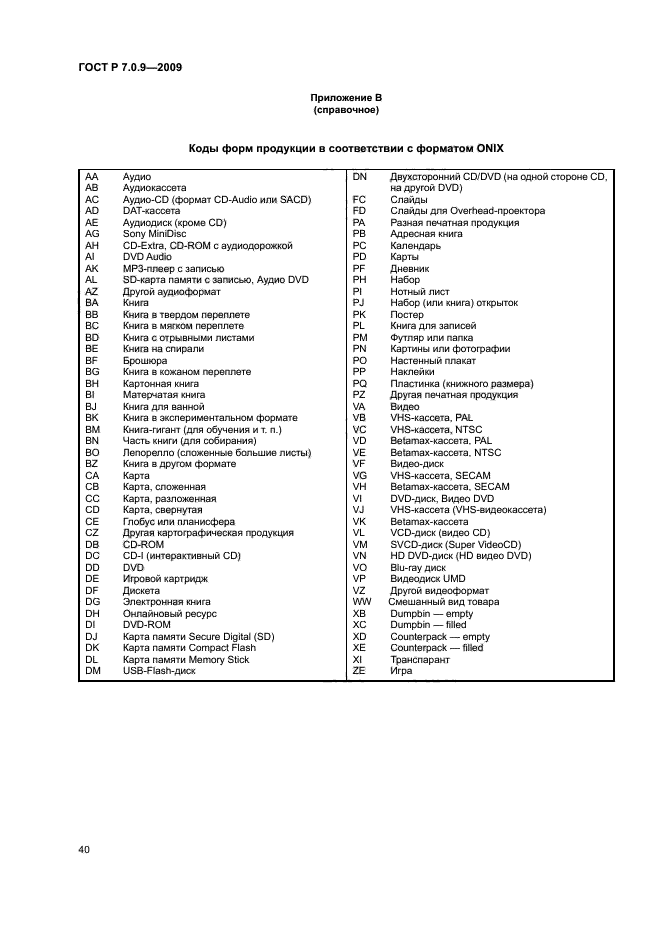 ГОСТ Р 7.0.9-2009