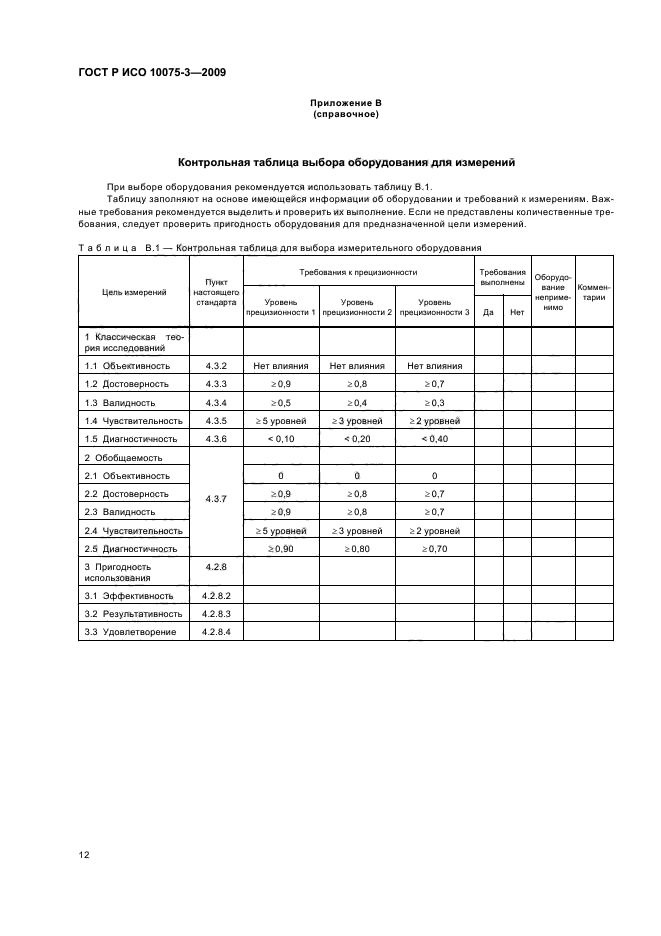 ГОСТ Р ИСО 10075-3-2009