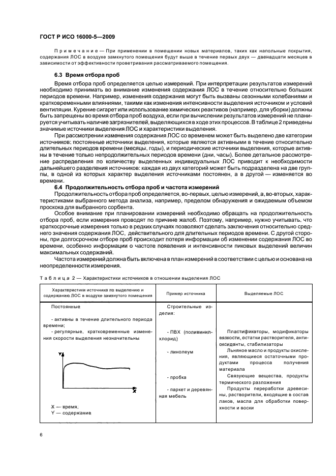 ГОСТ Р ИСО 16000-5-2009