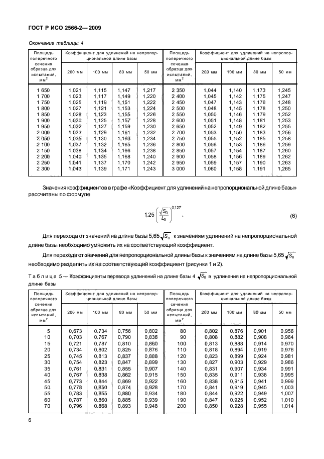 ГОСТ Р ИСО 2566-2-2009